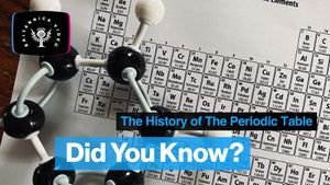 Discover the chemists behind the creation of the periodic table